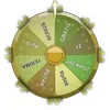 Roda da Fortuna Rider 777
